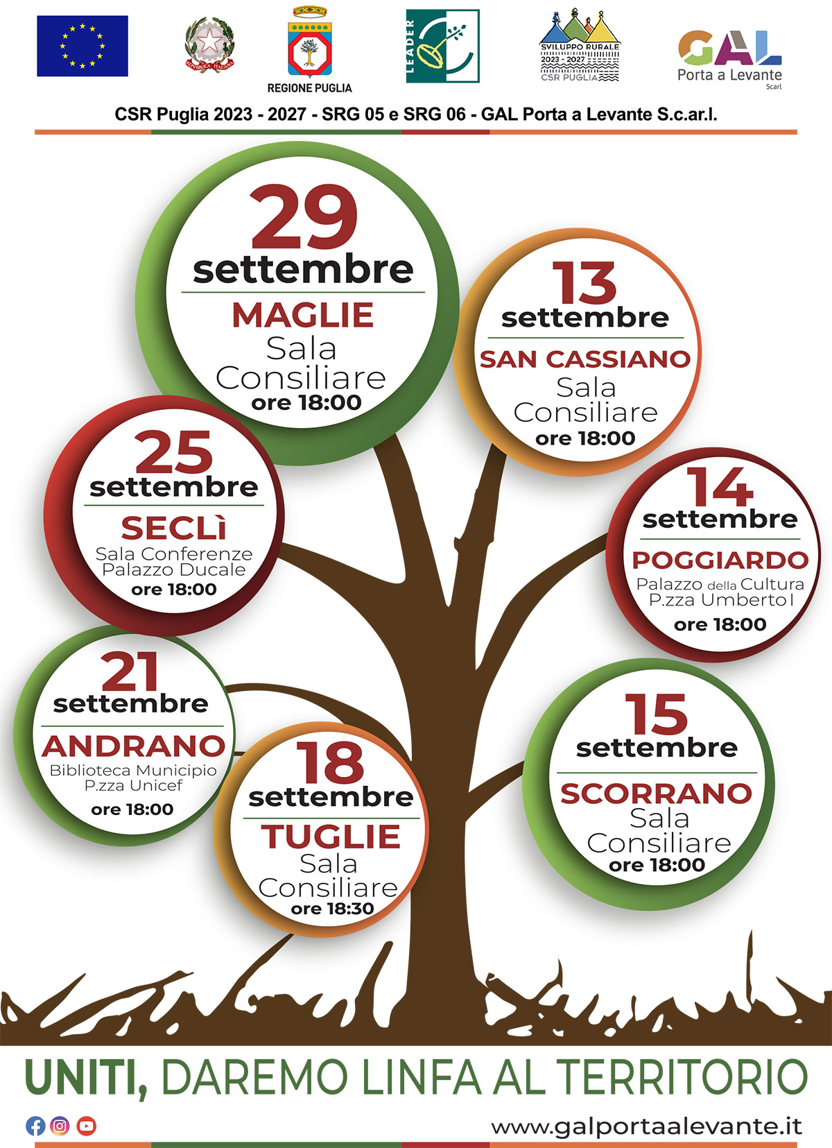 Ciclo di incontri sul Territorio per la stesura  della Strategia Di Sviluppo Locale (Ssl) del Gal Porta A Levante