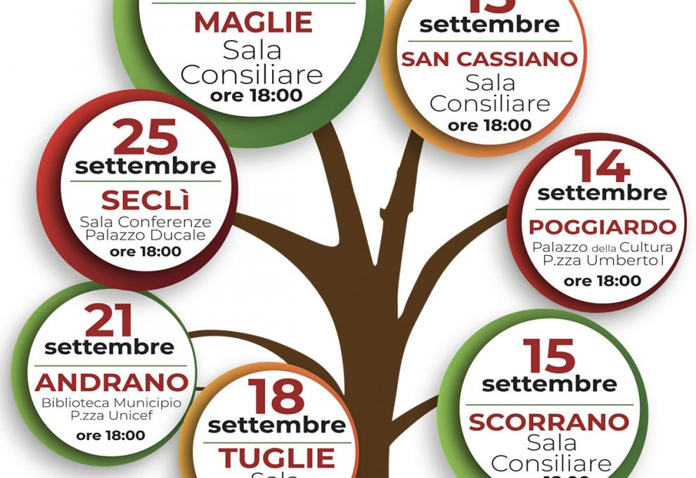 Ciclo di incontri sul Territorio per la stesura  della Strategia Di Sviluppo Locale (Ssl) del Gal Porta A Levante